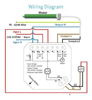 Imagem de Kit 4 Interruptores Cortina Inteligente Alexa E Google Home