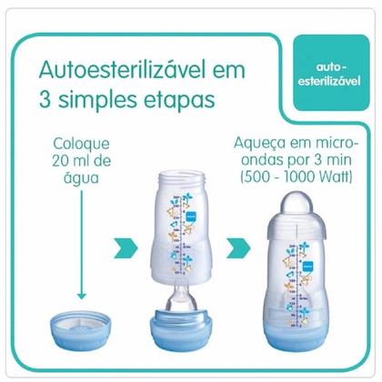 Imagem de Kit 4 Mamadeiras + 2 Bicos Easy Start Gift Set Neutro - MAM