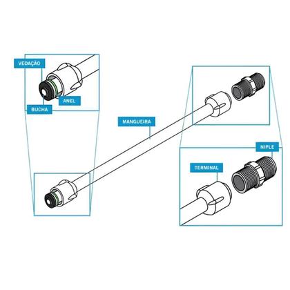 Imagem de Kit 4 Mangueira Engate Flexível 30cm 1/2 Pia Privada C Niple