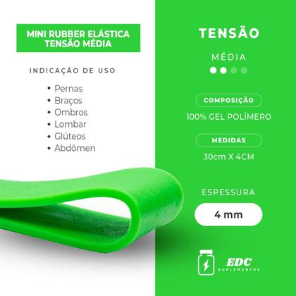 Imagem de Kit 4 Mini Rubber Elástica Faixas Circulares para Exercícios
