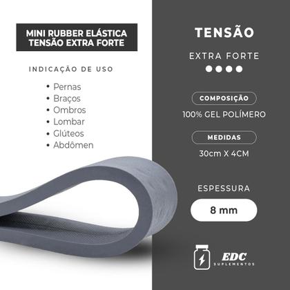 Imagem de Kit 4 Mini Rubber Elástica Faixas Circulares para Exercícios