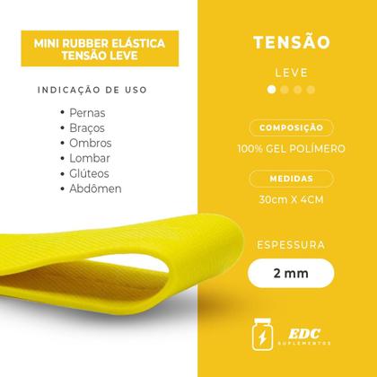 Imagem de Kit 4 Mini Rubber Elástica Faixas Circulares para Exercícios