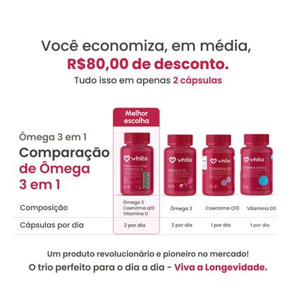 Imagem de Kit 4 Omega 3 TG + CoQ10 + Vitamina D3 - 60 caps.