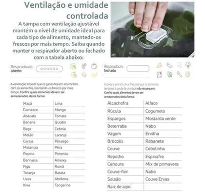 Imagem de Kit 4 Organizadores De Geladeira Cesto Organizador 2,2L Ou