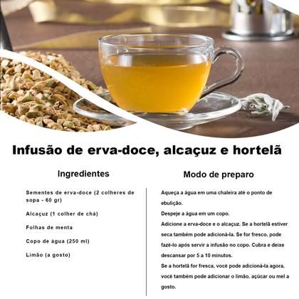 Imagem de Kit 4 pct Chá de Alcaçuz - Periandra Dulcis-Martius - 100g