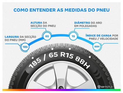 Imagem de Kit 4 Pneus Aro 15” 185/65R15 Goodyear 88H Directi