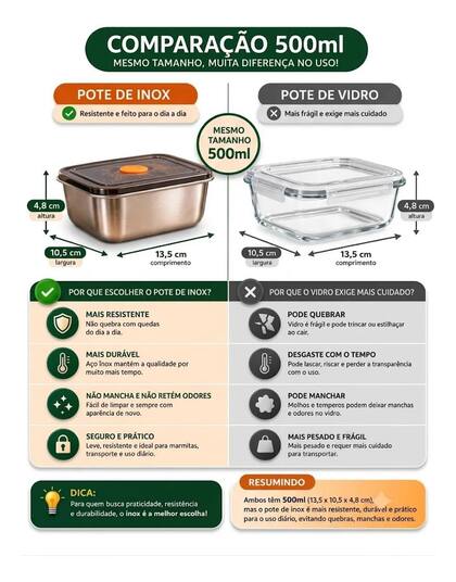 Imagem de Kit 4 Potes Inox 500ml Tampa Hermética Marmita Organizador
