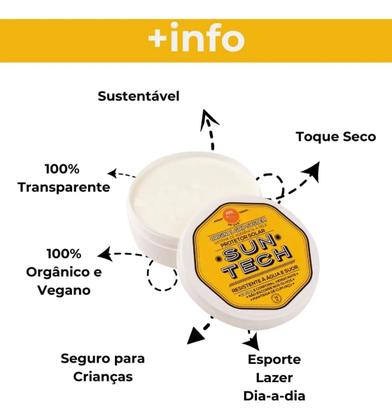 Imagem de Kit 4 Protetores Solar Esportivo Incolor 5H Duração 30FPS 300g Suntech