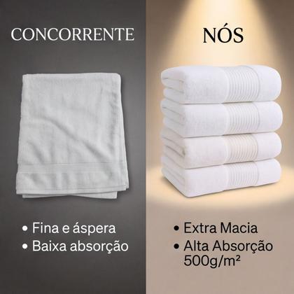 Imagem de Kit 4 Toalhas De Banho Algodão Premium 500g/m²  Toalhas Macias Alta Absorção Extra Macias e Felpudas