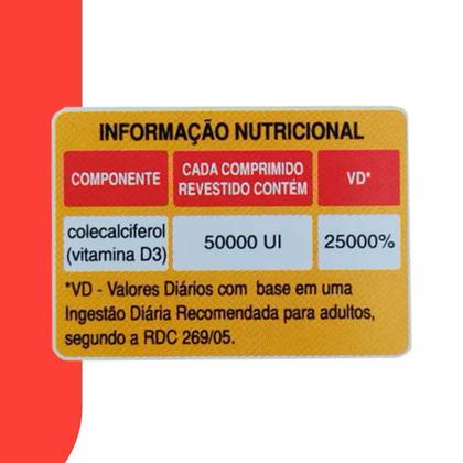 Imagem de Kit 4 unidades - Vitamina D 50.000 UI c/ 4 cápsulas