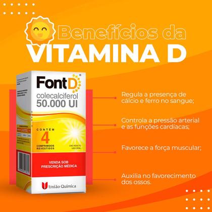 Imagem de Kit 4 unidades - Vitamina D 50.000 UI c/ 4 cápsulas