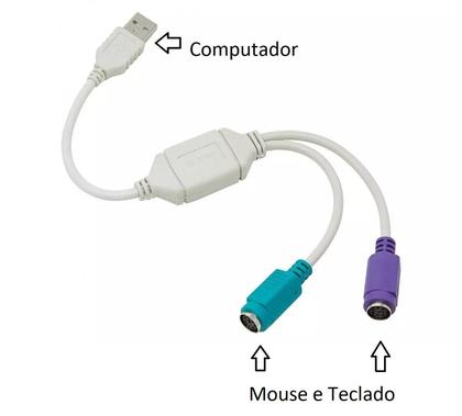 Imagem de Kit 5 Cabo Adaptador Conversor Usb Para 2 Ps2 Teclado Mouse