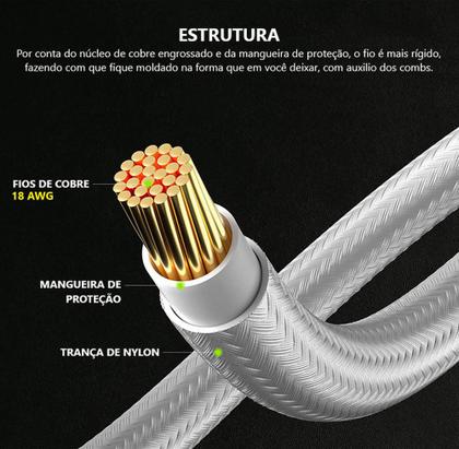 Imagem de Kit 5 cabo sleeved branco extensor fonte 1-atx 2-cpu 2-gpu