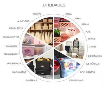 Imagem de Kit 5 Caixas/cesto Organizador Rattan Preto - 7l, 15l, 20l