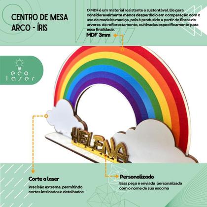 Imagem de Kit 5 Centros de Mesa ArcoÍris Personalizado com nome