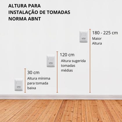 Imagem de Kit 5 Conjunto 1 Interruptor + 1 Tomada 10a Tramontina Aria