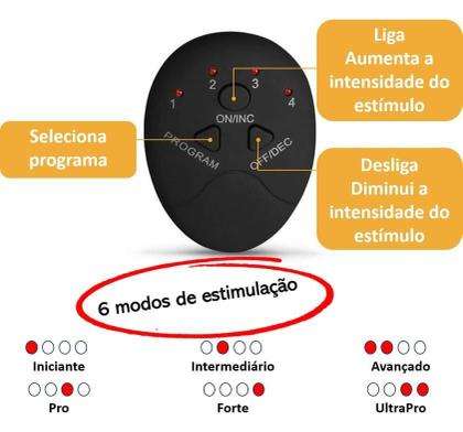 Imagem de Kit 5 Em 1 Estimulador Tonificador Abdominal E Glúteos