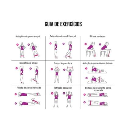 Imagem de Kit 5 Faixa Elástica Band Extensor Resistente Funcional Malhação Musculação / Fisioterapia/ Academia