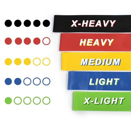 Imagem de Kit 5 Faixa Elástica + Elástico Extensor + Colchonete Treino Ginastica Pilates E Fisioterapia