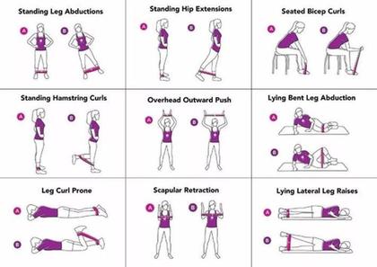 Imagem de Kit 5 Faixas Elástica Band Exercícios + Tubing 11 Itens