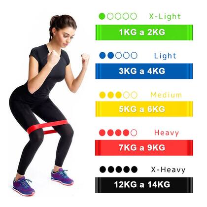 Imagem de Kit 5 Faixas Elásticas Mini Band de Resistência para Treino Yoga Pilates Academia e Ginástica