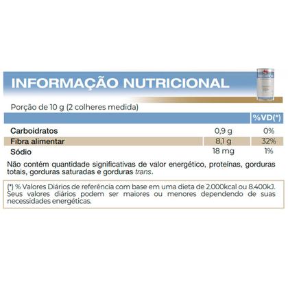 Imagem de Kit 5 Fiberfor Fibras Alimentares Vitafor 400g