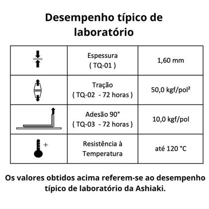 Imagem de Kit 5 Fita Dupla Face Espuma Profissional para ACM Ashiaki 19mm x 20 Metros Branca