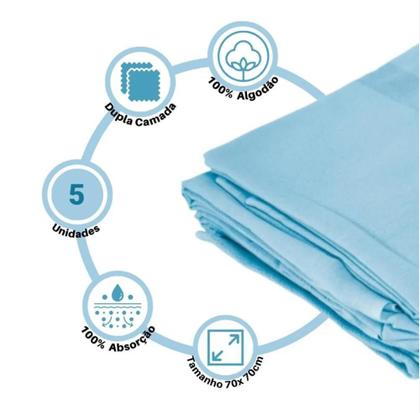 Imagem de Kit 5 Fralda de Pano Pinte E Borde Luxo com Tecido Duplo  com Barra para Pintar 100% Algodão 70x70cm