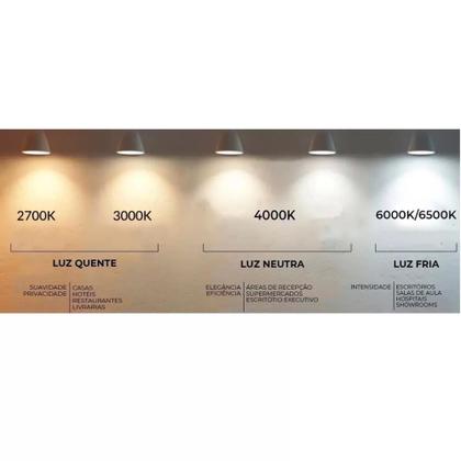 Imagem de Kit 5 Luminária Branca Trilho Spot Led 20W 3500K Branco Quente