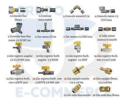 Imagem de Kit 5 Metros Tubo Gas Pex Multicamadas 16mm + 2 Cotovelos