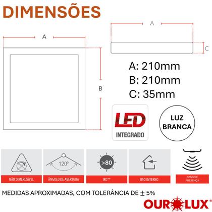 Imagem de Kit 5 Plafon Quadrado Sobrepor 18w Com Sensor Presença 6500K