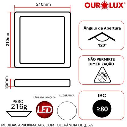 Imagem de Kit 5 Plafon Quadrado Sobrepor 18w Sensor Luminosidade 6500K