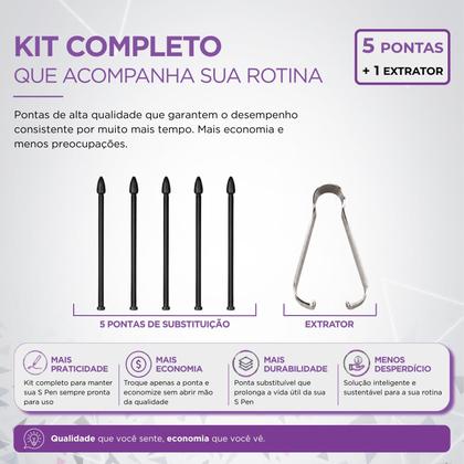 Imagem de Kit 5 Pontas S Pen para Samsung Galaxy S25 Ultra / S24 Ultra / S23 Ultra e Tab S10 FE+ / S10 FE / S10 Lite / S9 / S9 FE