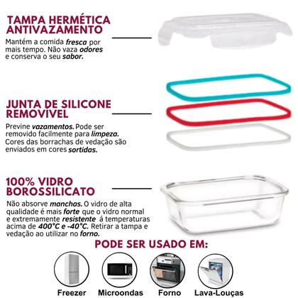 Imagem de Kit 5 Pote De 1040 Ml Com Tampa Trava Hermética Para Alimentos