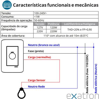 Imagem de Kit 5 Sensor Presenca Predial 4x2 Fotocelula Smart X-Control