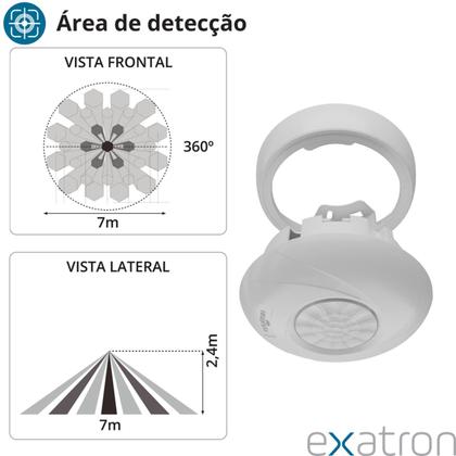 Imagem de Kit 5 Sensor Presença Teto 360 Dip Movimento Iluminação