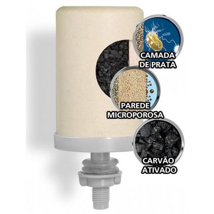 Imagem de Kit 5 un. Vela Para Filtro Barro Refil Carvão Ativado AcquaAzzurra Cerâmico