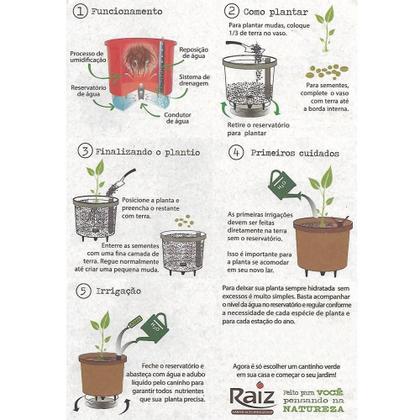 Imagem de Kit 5 Vaso Raiz Autoirrigavel N3 16X14 Roxo Plantas Temperos