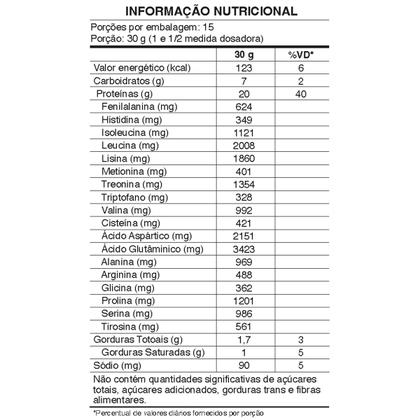 Imagem de Kit 5 Whey Protein Concentrado Catarinense 450g Baunilha