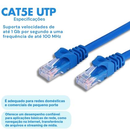 Imagem de Kit 50 Cabos De Rede RJ45 Cat5e 1 Metro Azul Crimpado Lan Ethernet