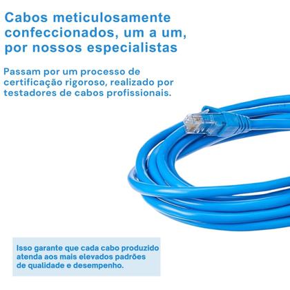 Imagem de Kit 50 Cabos De Rede RJ45 Cat5e 1 Metro Azul Crimpado Lan Ethernet
