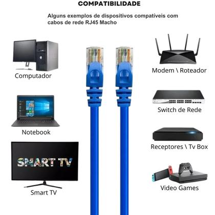 Imagem de Kit 50 Cabos De Rede RJ45 Cat5e 1 Metro Azul Crimpado Lan Ethernet
