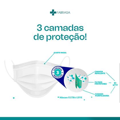Imagem de Kit 50 Máscaras Cirúrgicas Triplas Descartáveis Brancas - FABRASA