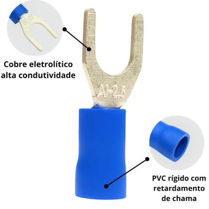 Imagem de Kit 50 Peças Conector Terminal Elétrico Garfo Forquilha Cobre Pré Isolado Azul Cabo 1,0mm a 2,5mm M5