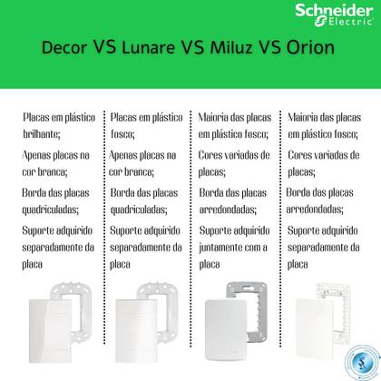 Imagem de Kit 5x Módulos de Tomada 2PT 20A Branco Brilhante S401110 Lunare Up Schneider