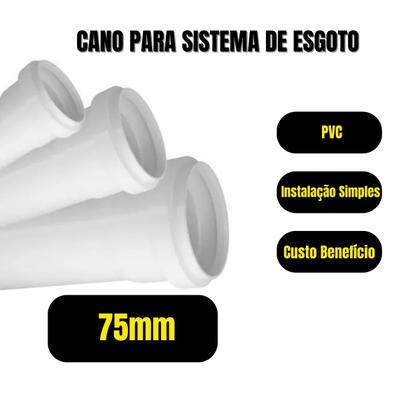 Imagem de Kit 6 Cano Tubo Pvc Esgoto Branco 75mm 1 Metro Hidráulico
