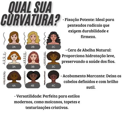 Imagem de Kit 6 Ceras Fixadora Capilar à Base de Cera de Abelha  Mirras 150g