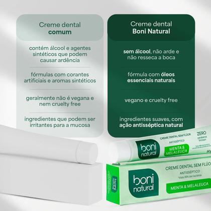 Imagem de Kit 6 Cremes Dentais Sem Fluor Menta E Melaleuca 90g Boni Natural