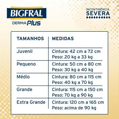 Imagem de Kit 6 Fraldas Geriátricas Bigfral Derma Plus M com 8un cada