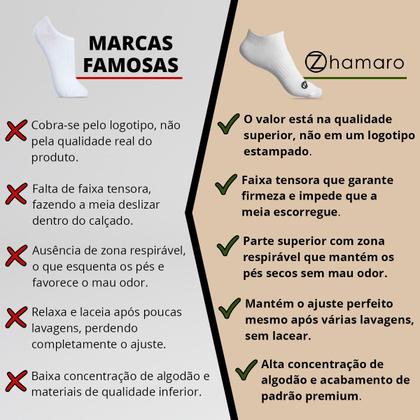 Imagem de Kit 6 Pares Meias Zhamaro Sapatilha Soquete Cano Curto Baixo Algodão Masculina Feminina Academia